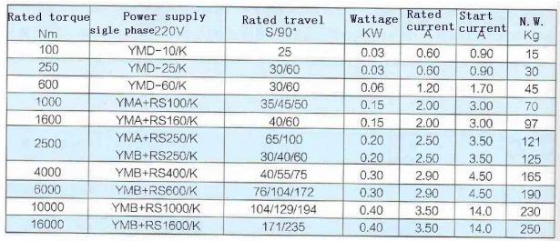 product-615-265 product-615-265